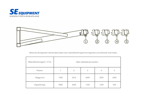 Manitou Crane jib 4ton 3500mm